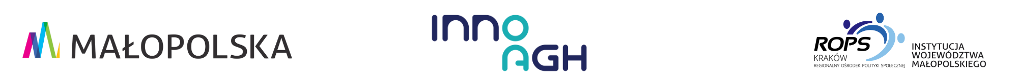 Logotypy partnerów projektu